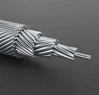 All Aluminium Alloy Conductors 6 - 1250mm2 Cross Section ISO Certificated