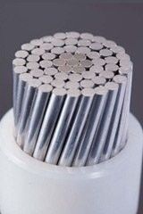 AAC / AAAC / ACSR Overhead Line Conductor Up To 1000KV Voltage ISO Approved