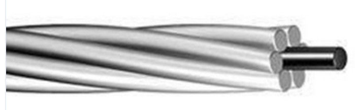High Voltage ACSR Dog Conductor , Lay Ratio Stranded Conductor Excellent Resistance To Corrosion