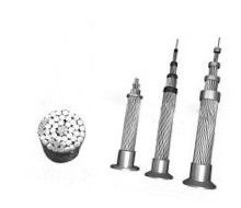 1000KV Điện áp ACSS Nhạc trưởng Trapezoidal Wire Hoạt động liên tục